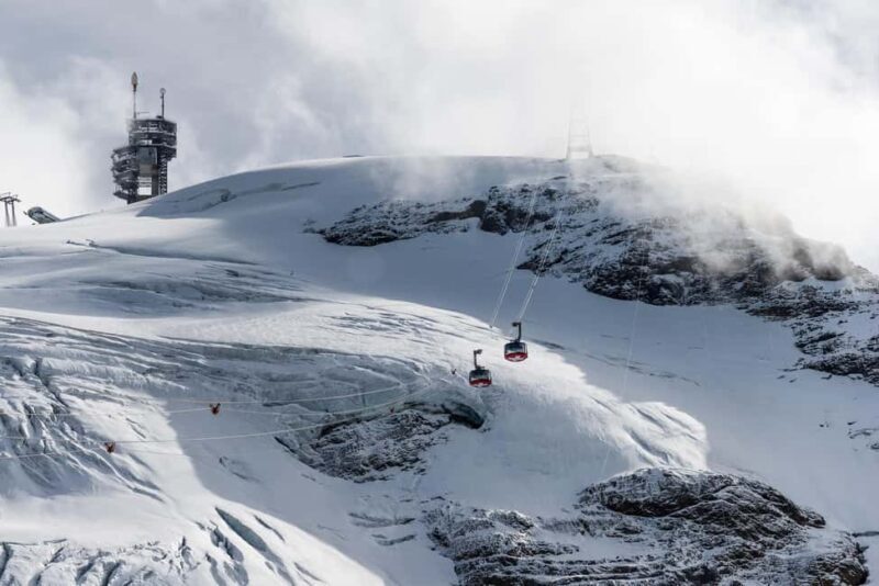 Zurich: Private Journey to Mt. Titlis & the Soul of Lucerne - Key Points